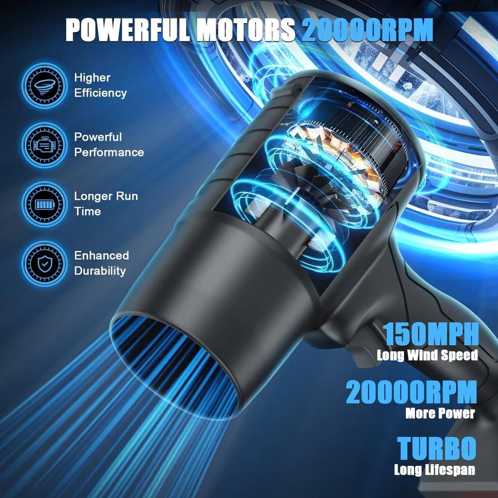 Cordless Turbo Jet Blower