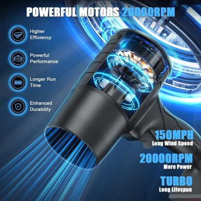 Cordless Turbo Jet Blower